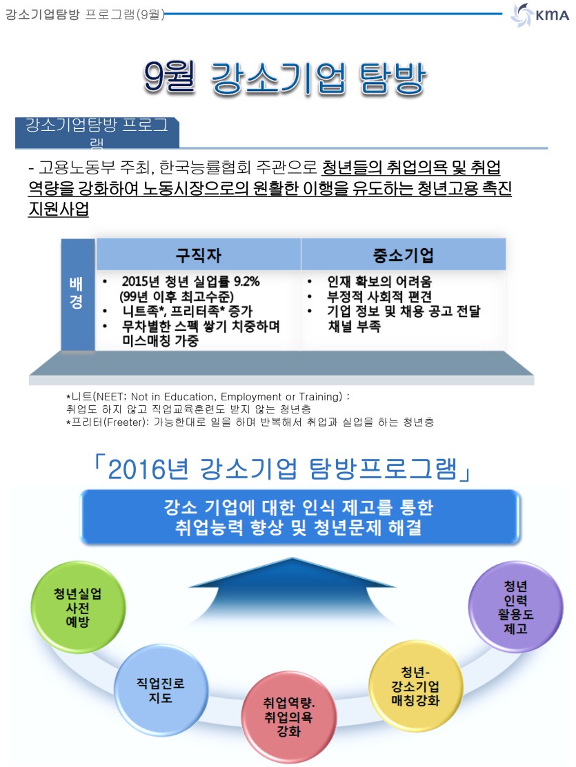 강소기업탐방(5차)_프로그램_안내-1.jpg