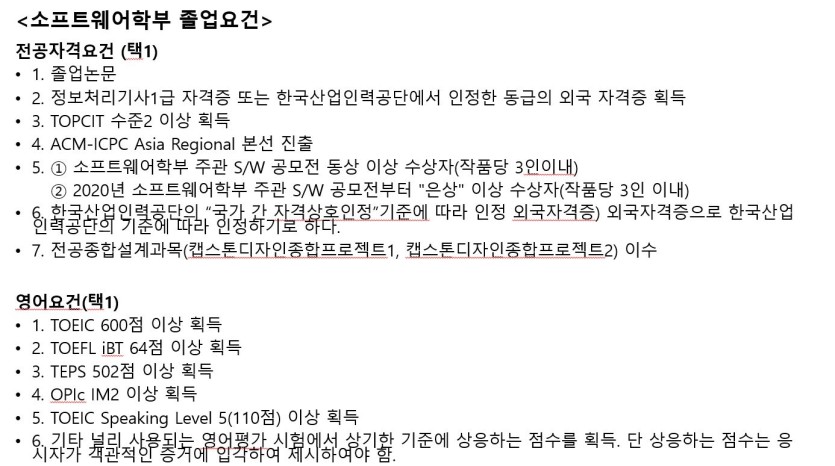 졸업요건(2020 최종 전공졸업요건 수정).JPG